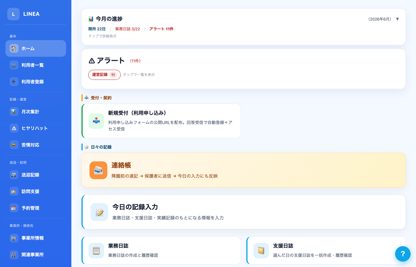 LINEAのホーム画面。今月の進捗、アラート、新規受付、連絡帳、今日の記録入力などを1画面に集約した運営ダッシュボード